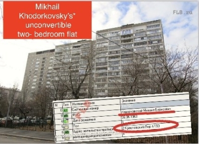Mikhail Khodorkovsky’s* unconvertible two-bedroom flat